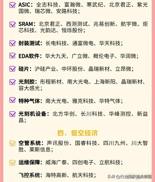 值得珍藏：脑机接口+芯片+低空经济+华为+机器人+AI金融+消费电子
