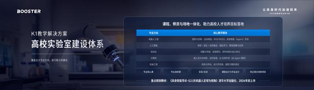 加速进化发布Booster K1，宣告“具身Agents时代”开启
