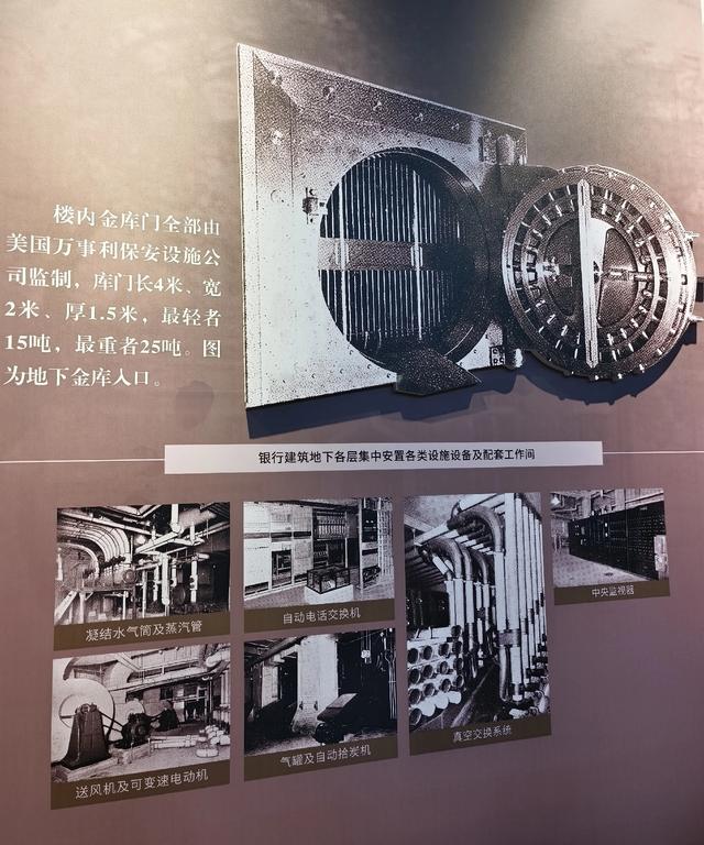 走进长春人民广场旁的伪满洲中央银行总行旧址看历史专题展