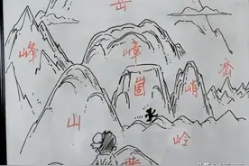 一次性说明白什么是山、峦、嶂、峰、丘、岳！一起做有文化的人吧图片