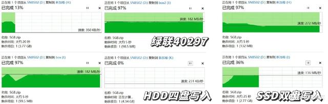 五款热门硬盘盒对比｜铁威马、绿联、优越者、奥睿科，阿卡西斯