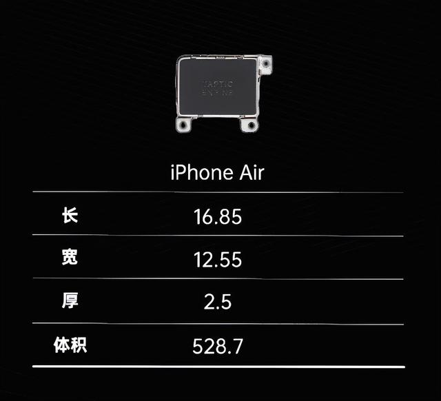 让手机回归「拿在手里」的价值，聊聊我的 iPhone Air 使用体验