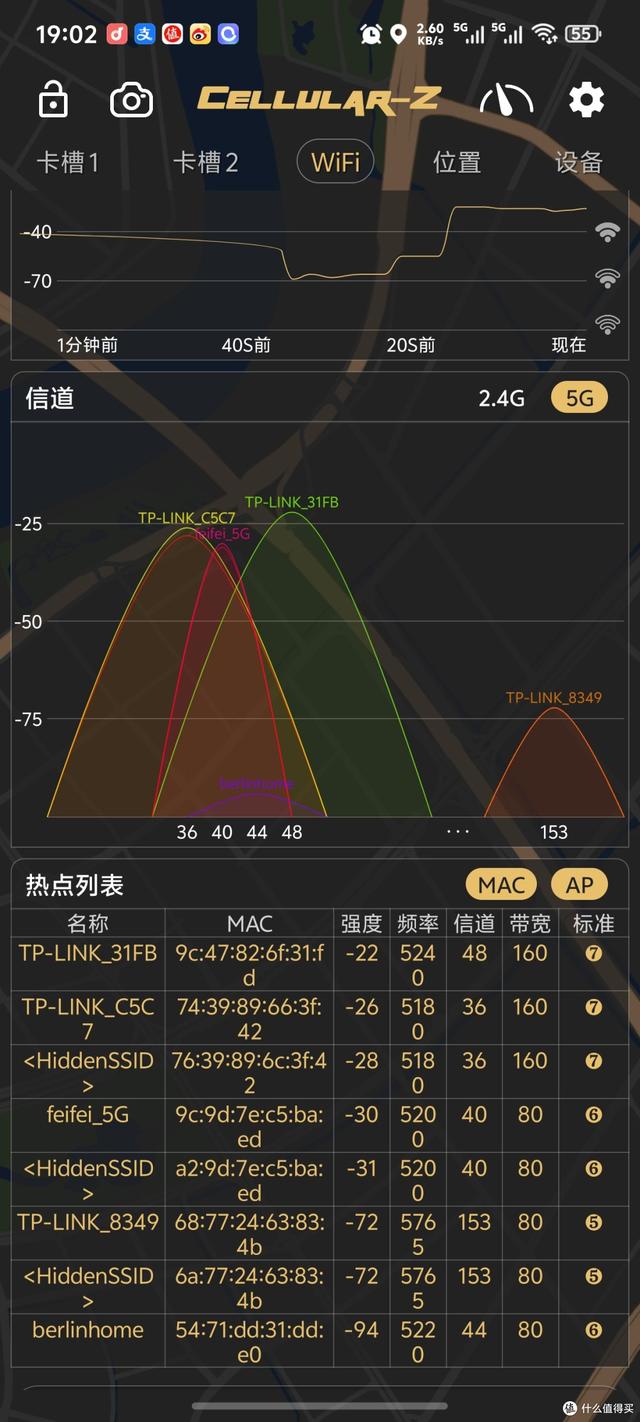 普联（TP-LINK）大道无线路由器7DR6430 BE6400 上手
