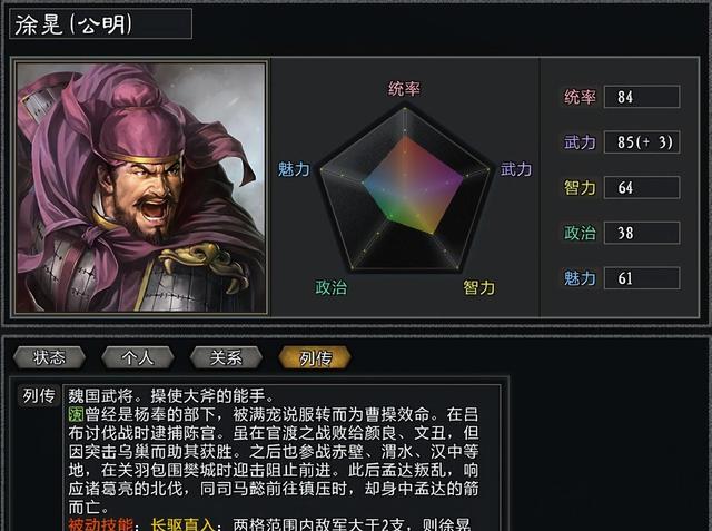 三国志11大浪淘沙势力测评：刘协，日薄西山的大汉王朝能否中兴？