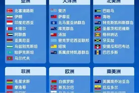 中国国家免签表，快来看看吧！里面有多少你不认识的国家？图片