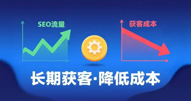 不懂SEO？从零开始做优化的完整思路