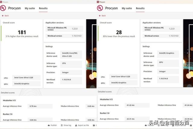 英特尔酷睿Ultra 5 225实际性能如何？搭载Z890主板装机实测