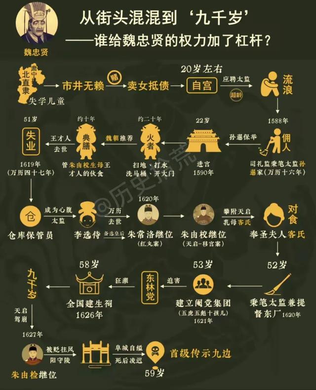 [收藏]五行与古代家族取名