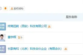 董宇辉退出“与辉同行”股东行列图片