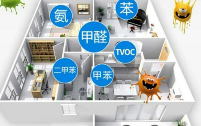 医生：不要买！不要接触！里面含甲醛成分，危害健康，别害自己