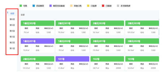 如何查询北海的房价？如何知道房子手续是不是齐全？