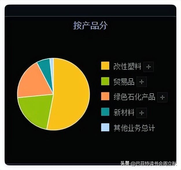 六边形战士：PEEK材料行业研究报告