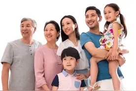 “家中有三象，家庭必兴旺”，究竟是那三象，看看你家有没有图片
