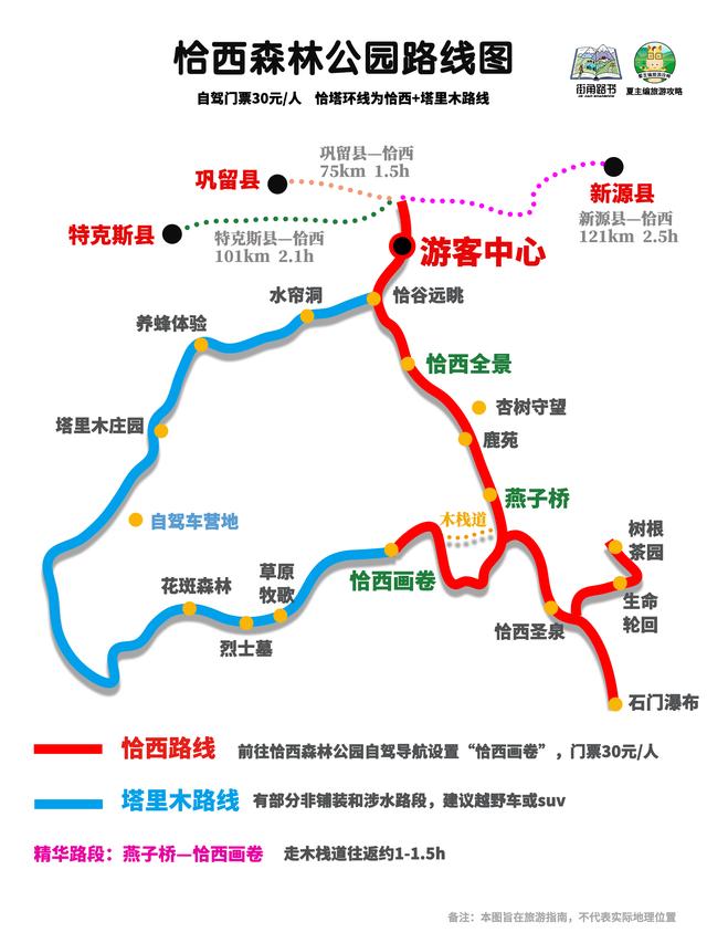 真的太全了！国内自驾游最美路线，旅游博主耗费7年制作100幅地图