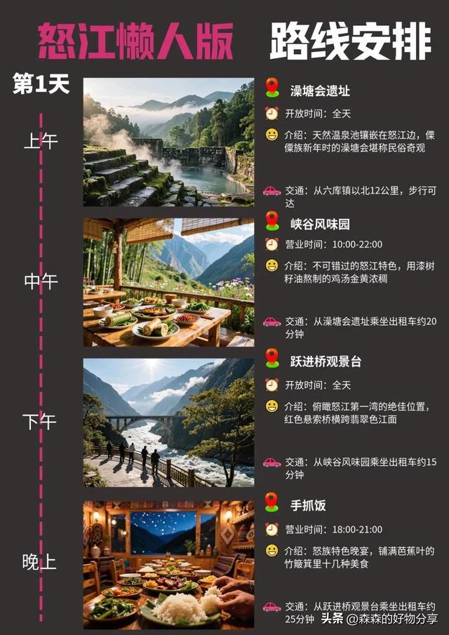 怒江3日秘境探索