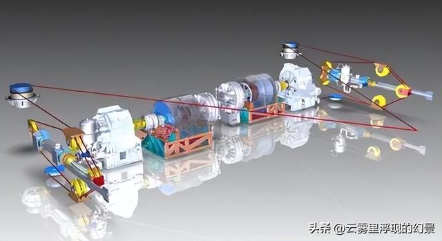 反转了！电磁弹射领先一个量级，中国让美国福特号成了笑话