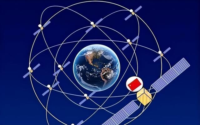 中美俄卫星定位精度差距太大！美0.1米，俄1.5米，中国北斗是多少