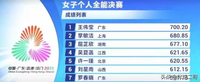 王伟莹王宗源全运摘金创佳绩，全红婵带娃成暖心名场面