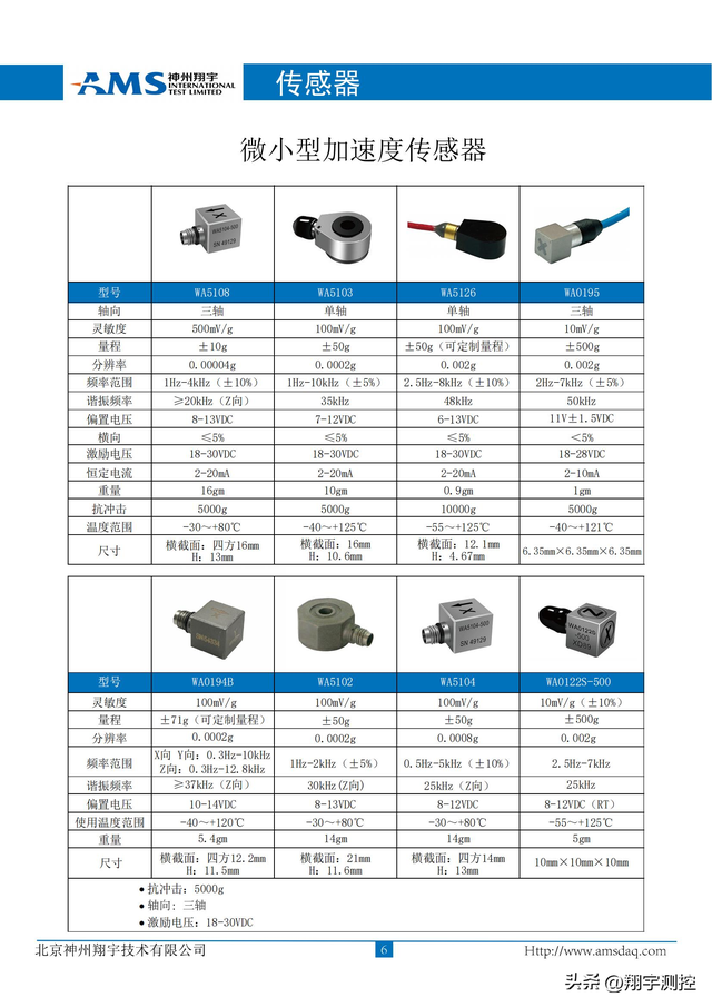 振动加速度传感器在机床运行过程中的应用