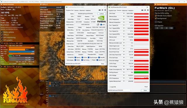TUF B850M+RTX 5070+R9 9900X+乔思伯 C6 MATX 装机展示分享