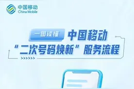 中国移动上线“二次号码焕新服务”：快速解绑开户前已绑定互联网应用图片