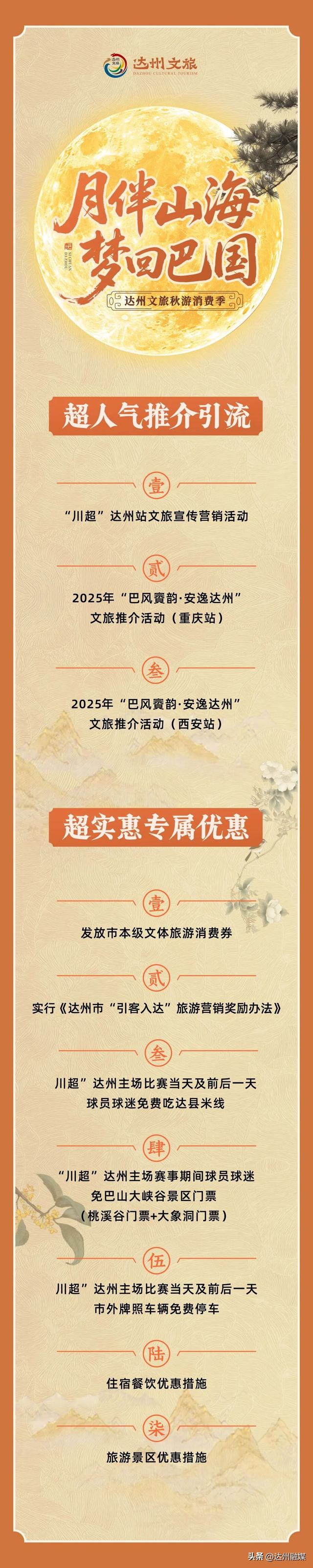 达州秋游消费季启幕！巴山大峡谷专属消费券即将开抢！