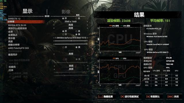 铭瑄RTX 5060 Ti iCraft OC 8GB评测：主流玩家的电竞之心 8GB性价比高