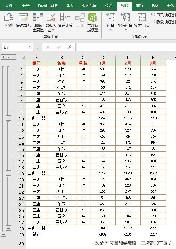 excel分类汇总数据的方法，3步搞定，动画演示一看就会