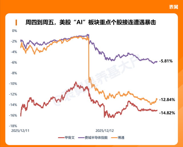舆论炸锅！如何看待摩王75亿买“理财”的新闻？