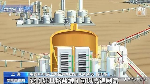 世界唯一！我国新建成的这座核能系统技术优势明显