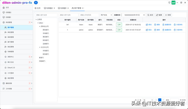【推荐】一个基于 Java 开源、免费、美观的权限管理系统桌面客户端
