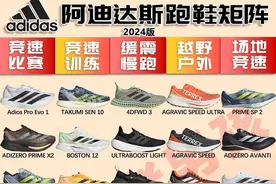 跑鞋推荐 ：adidas阿迪达斯跑鞋矩阵2024|跑鞋怎么选图片