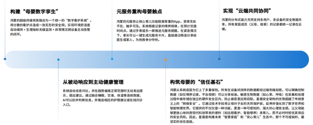 下一个周期，我们为什么必须关注这十大黄金赛道？