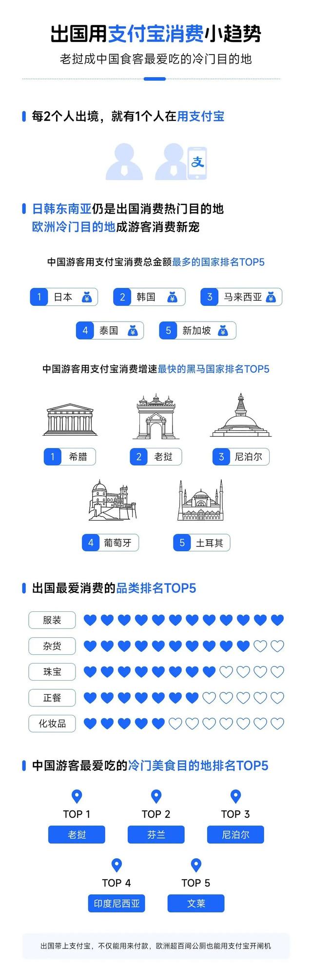 七亿人涌入欧洲，最大难题是尿尿？｜地球知识局