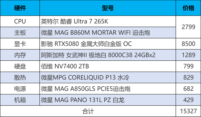 打造纯白性能堡垒！Ultra7 265K +B860M迫击炮，白色主题装机分享