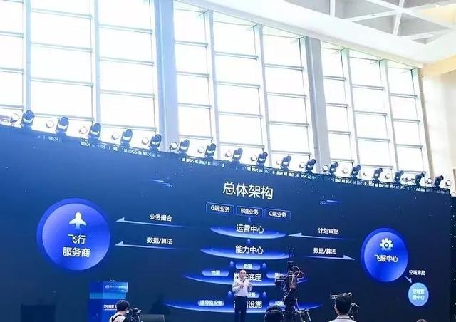 “空中高德”为低空经济建了个“样板间”