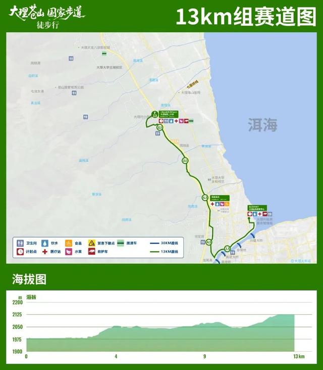 8月8日徒步苍山，领略大理风光，畅享景区丰厚福利