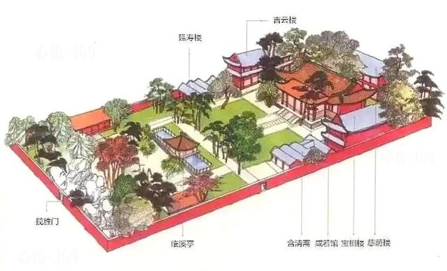 北京故宫的四大花园！