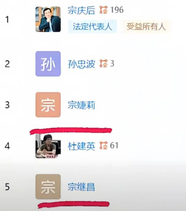 遗产风波沸沸扬扬，“一声不吭”的宗馥莉，终于不再顾忌所谓体面
