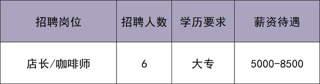 华北最大奥莱即将在北京城市副中心开业！最新招聘来啦——