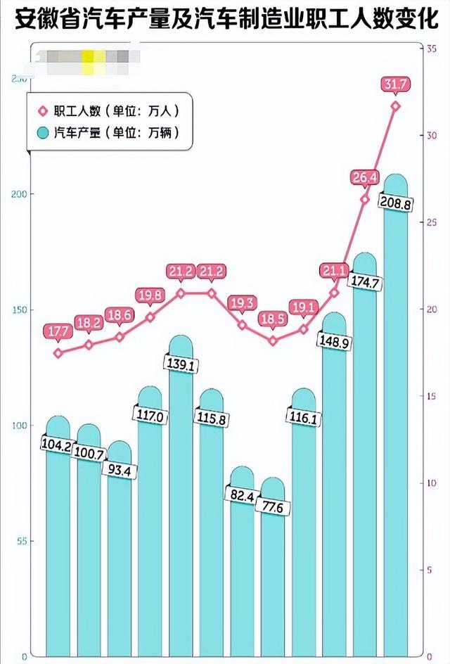 29万人逃离湖南，22万人离开吉林！人口大迁徙中，谁是最后赢家？