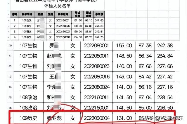 继父、同母异父弟弟?坠亡女教师身世曝光,这才是她走绝路的真相
