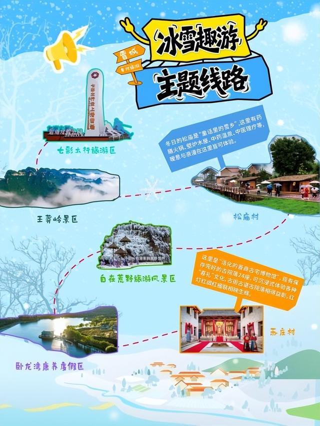 山西晋城推出三条主题线路解锁太行乡村之美