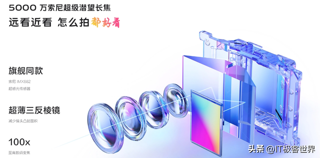 标配潜望长焦+四代骁龙7处理器，2000档价位里的“颜值神机”
