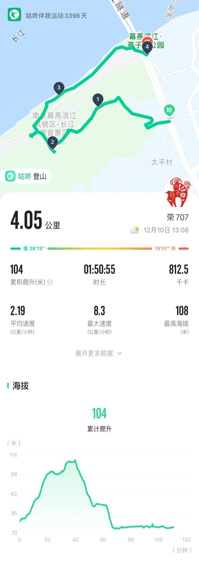 南京幕府山（东线）郊野徒步