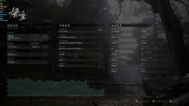 铭瑄RTX 5060 Ti iCraft OC 8GB评测：主流玩家的电竞之心 8GB性价比高