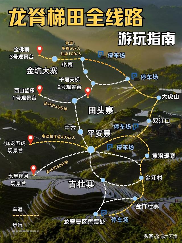 国内最美梯田，还有1个是世界遗产级梯田，看看你去过哪几个？