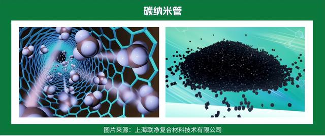 固态电池的 “关键一步”：干法电极工艺到底牛在哪？