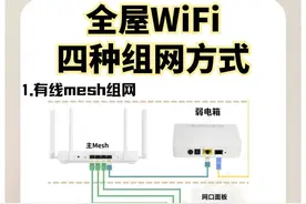 原来全屋WiFi组网这么简单！小白看完直拍大腿图片