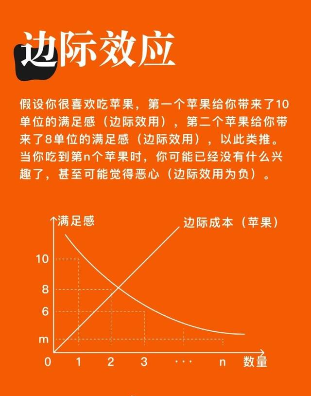 八段锦心得：开始挺有效，一段时间后就没感觉了，这三点做到没？